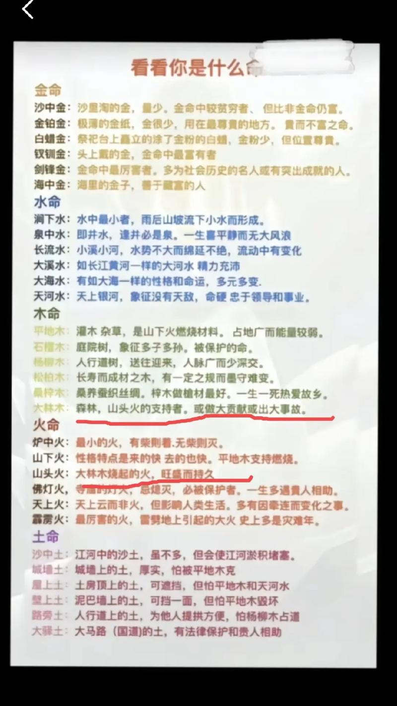 桑拓木命和天上火命相配吗？他们的婚姻关系会和谐吗？