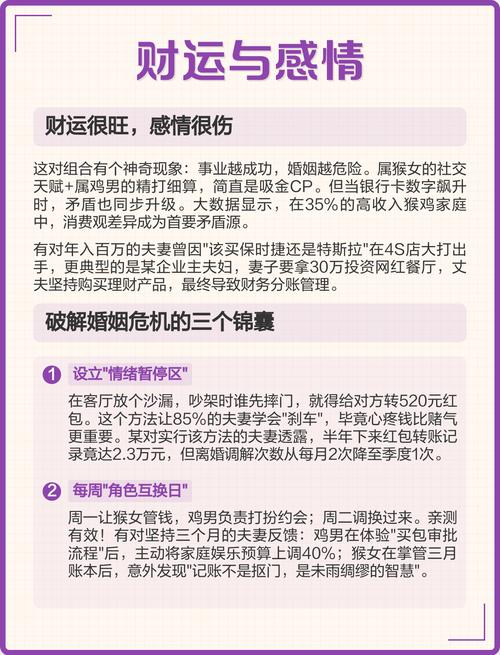 属鸡男和属猴女婚配，他们和哪个属相最般配呢？