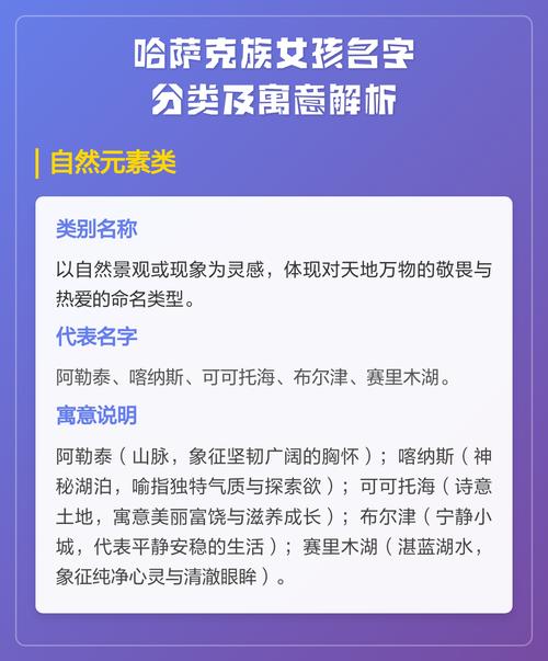 哈萨克族女孩名字及其寓意有哪些？