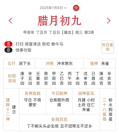 2022年农历腊月初九具体是公历哪一天？