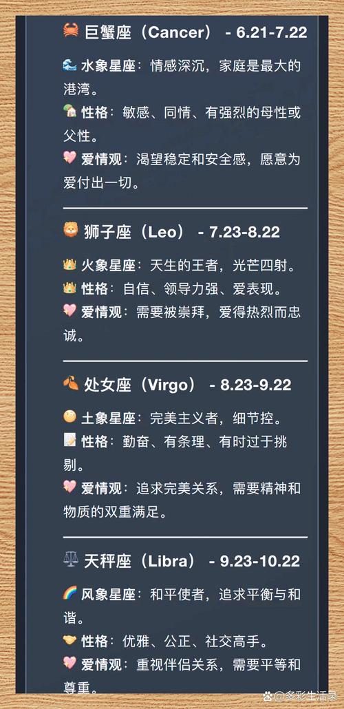 目前市面上哪个星座APP在知乎上评价最高，值得推荐？