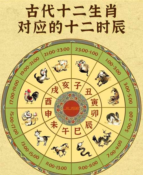 属相不和真的，真的会害死人吗？