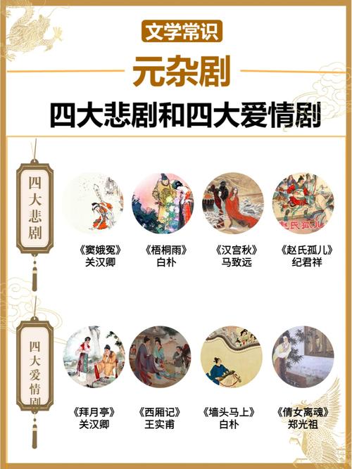 元杂剧中的四大悲剧具体是哪几部作品？