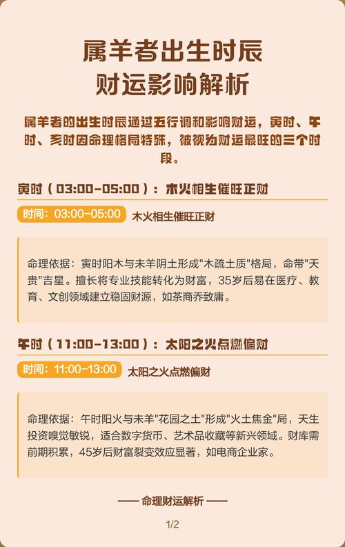 属羊的腊月申时出生，这个时辰对运势有怎样的影响呢？