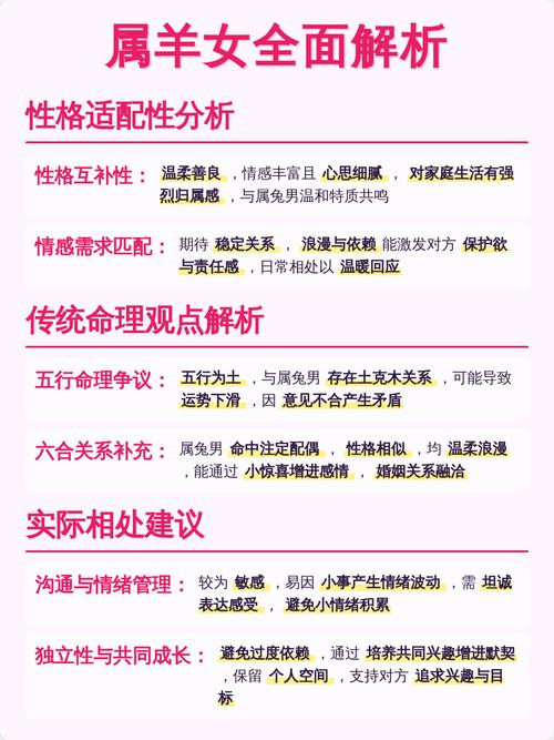 属羊和属兔的相冲不他们的婚姻关系会怎样？