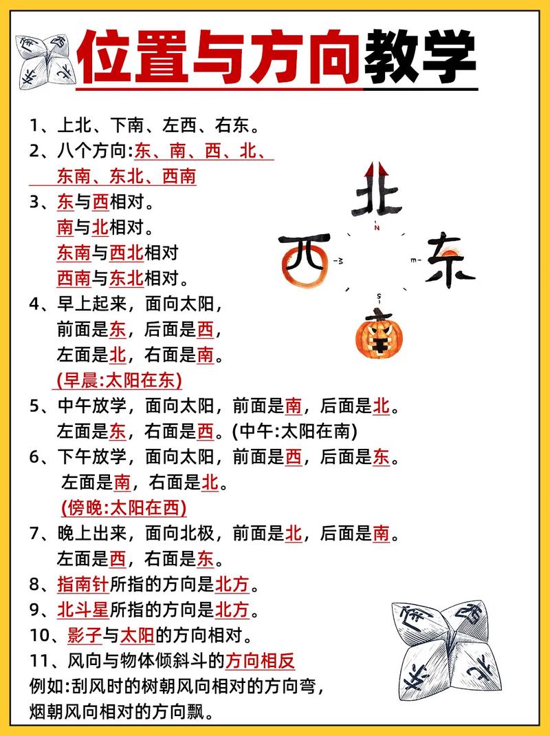 风水方位确定方向是以哪个中心点为基准？