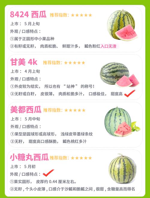梦见西瓜和西红柿分别预示着什么吉凶？