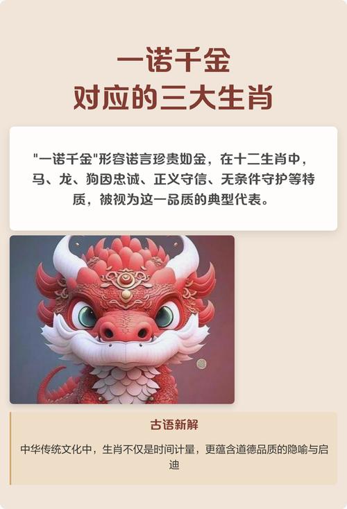 一诺千金所代表的生肖动物是什么？