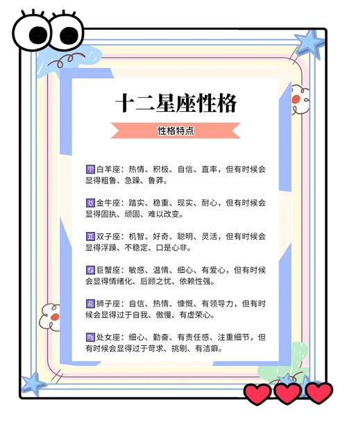 哪个星座性格最鲜明？十二星座中性格最好的是哪个？