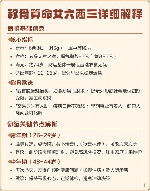 女人称骨算命表如何详细解读和解释？