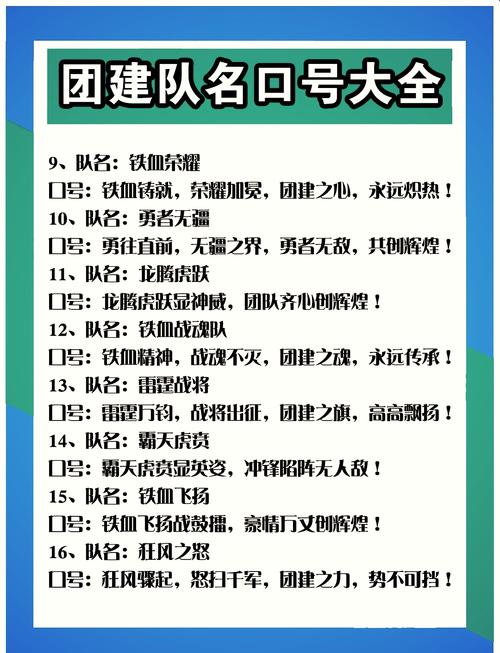如何为高端大气有内涵的团队取一个响亮且的组名？