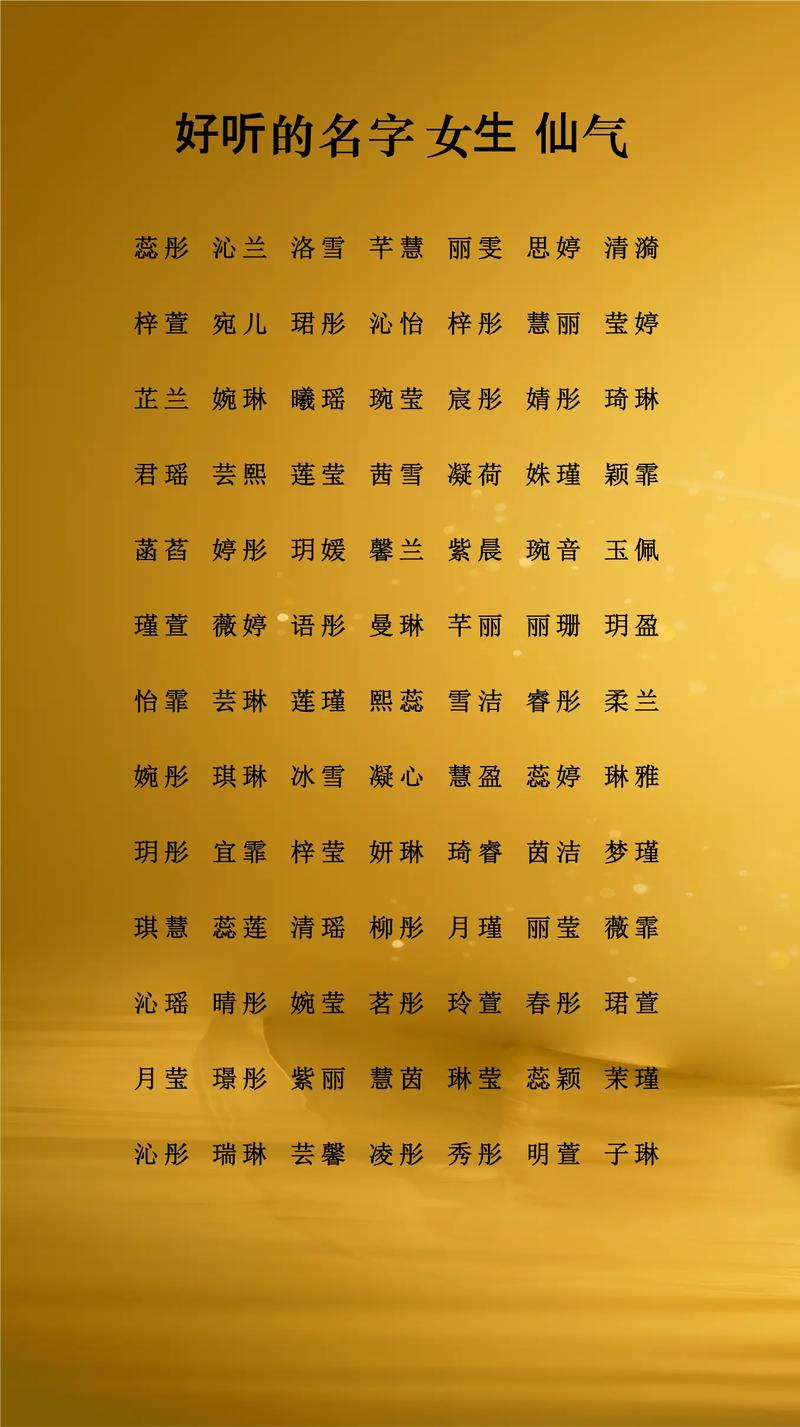 世界上蕞美的女生名字叫什么？