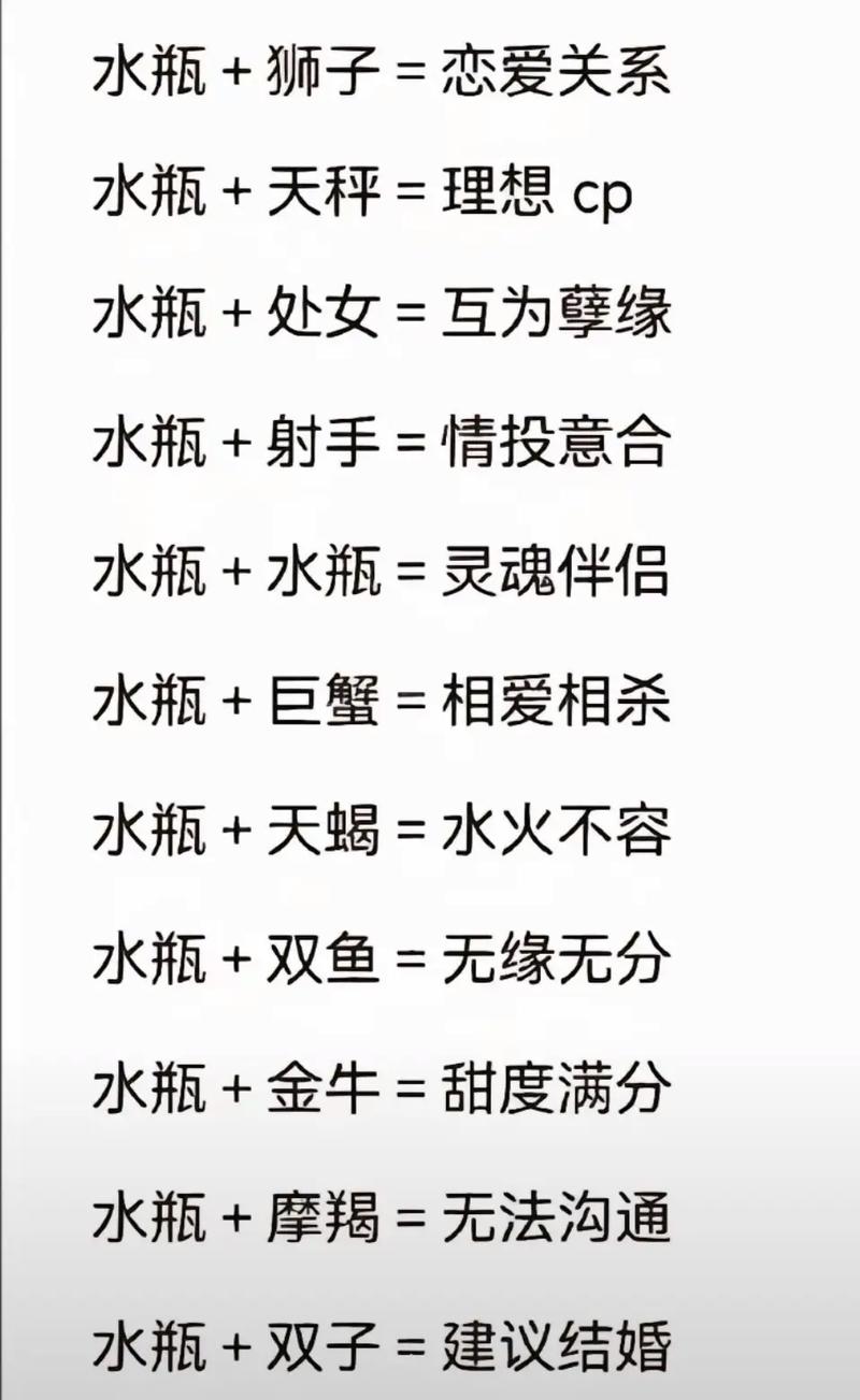 水瓶座之间是否有特别深厚的缘分，他们的性格是否相配呢？