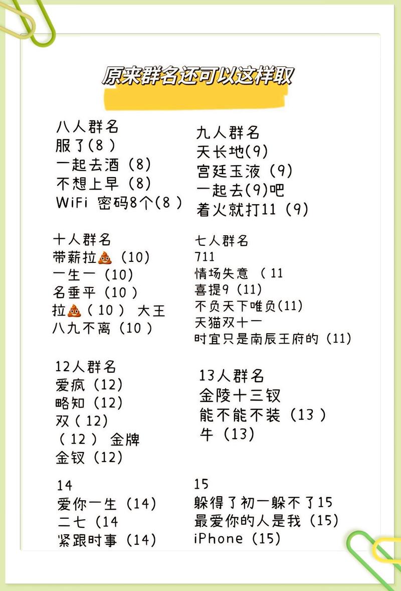 2026年群缘分名字霸气，26年蕞好的群名字叫什么？