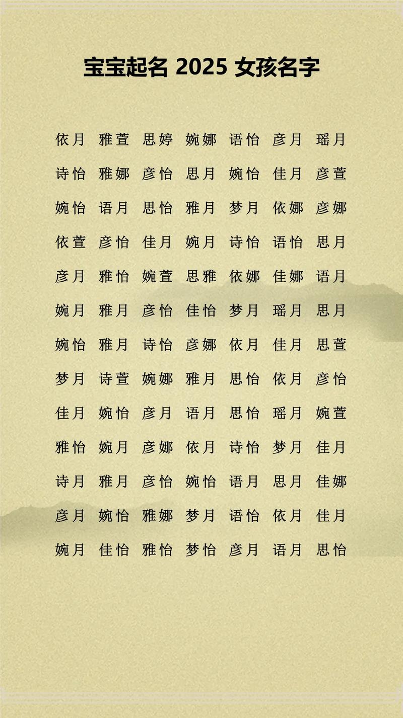 有哪些好听的女宝宝名字推荐？