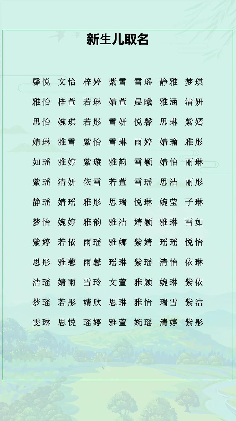 有没有寓意美好的男孩名字推荐？