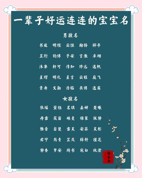 有没有寓意好运的女孩名字，既能体现富贵吉祥，又适合女宝宝呢？