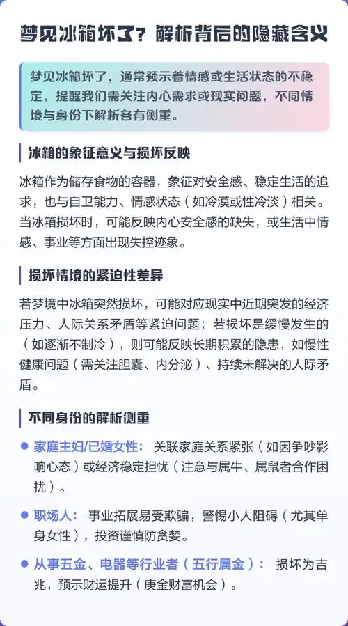 梦见冰箱门损坏预示着什么？有什么特殊含义？