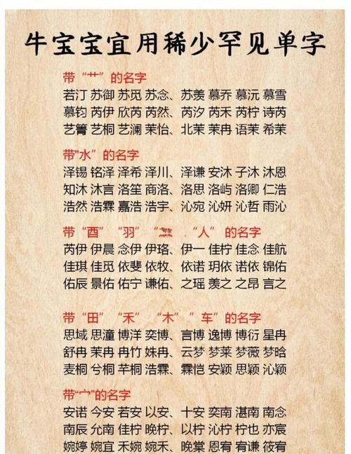 属牛起名字时有没有哪些字特别适合用，有什么宜用字解析呢？
