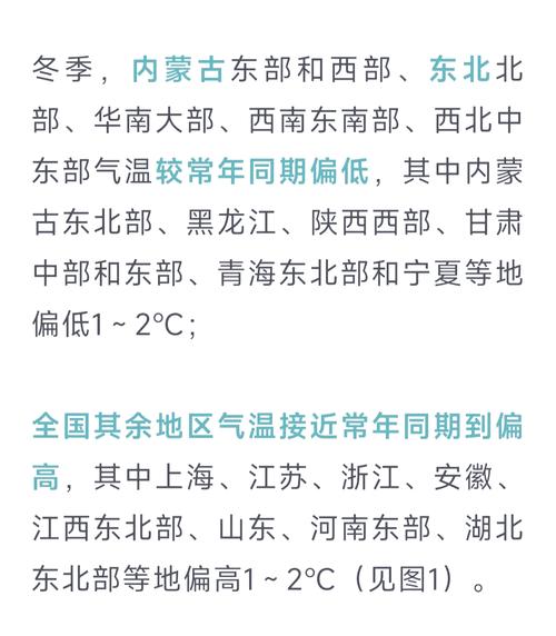 2023年北京冬天温度如何，是暖冬还是比往年更寒冷？