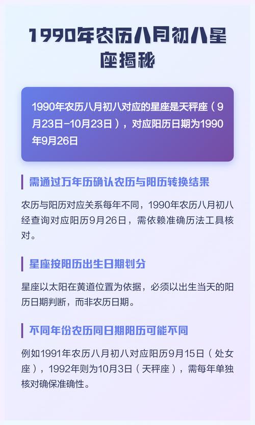 1990年农历八月初八出生的人是什么星座？