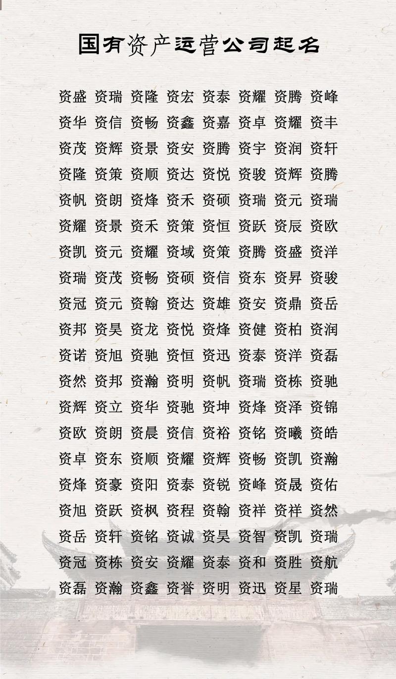 有哪些古风女孩名字中包含寓意美好的川字？