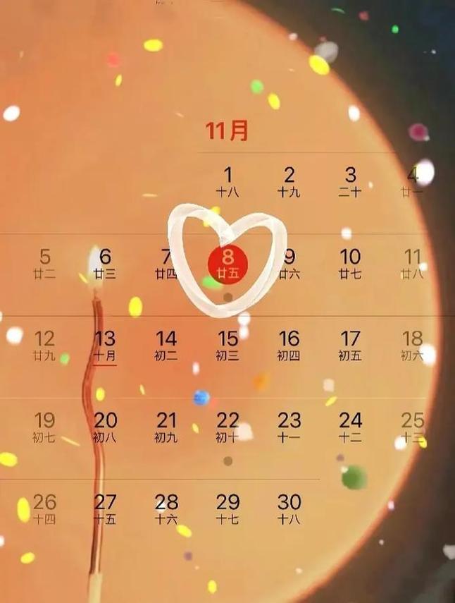 小孩过生日是选阳历生日好还是农历生日好呢？