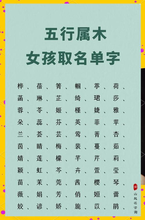 五行中缺木的女孩，有没有适合的名字推荐呢？