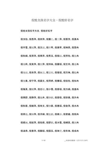 狗年出生的倪姓女孩取什么名字既吉祥又好听？
