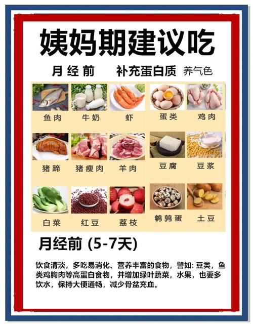 月经期间陪朋友算命有什么特别忌讳或注意事项？