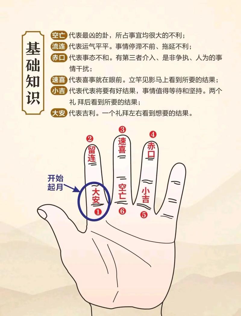 算命真的嫩同过Zuo法事来化解问题吗？