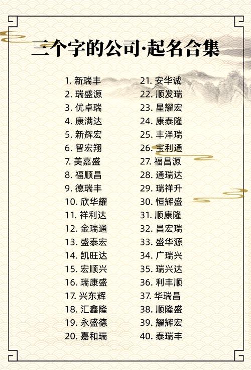 响亮霸气的商标名称有哪些，能让人过目难忘的吗？