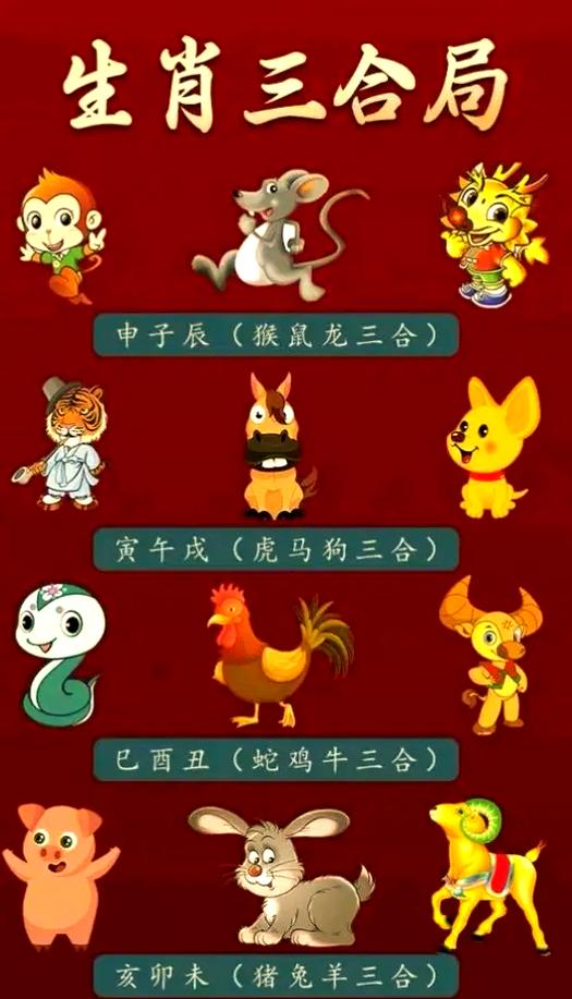 三生三世中，哪个生肖动物与三生有关联？