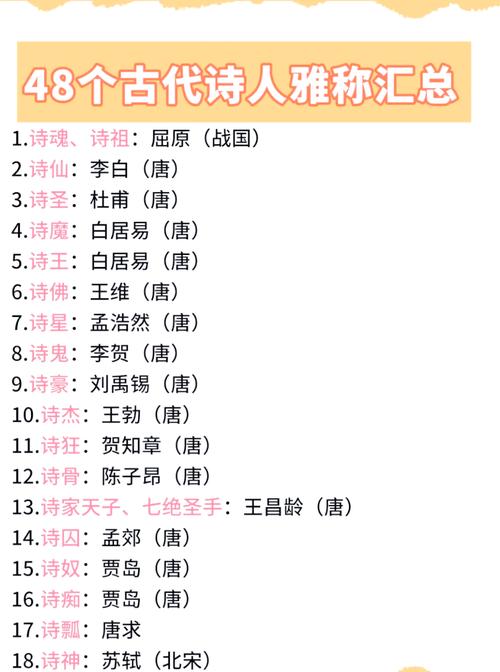 古人名字号有何区别与联系？号与名、字有何不同之处？