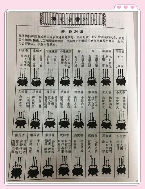梦见上山拜庙烧香拜佛是什么征兆？