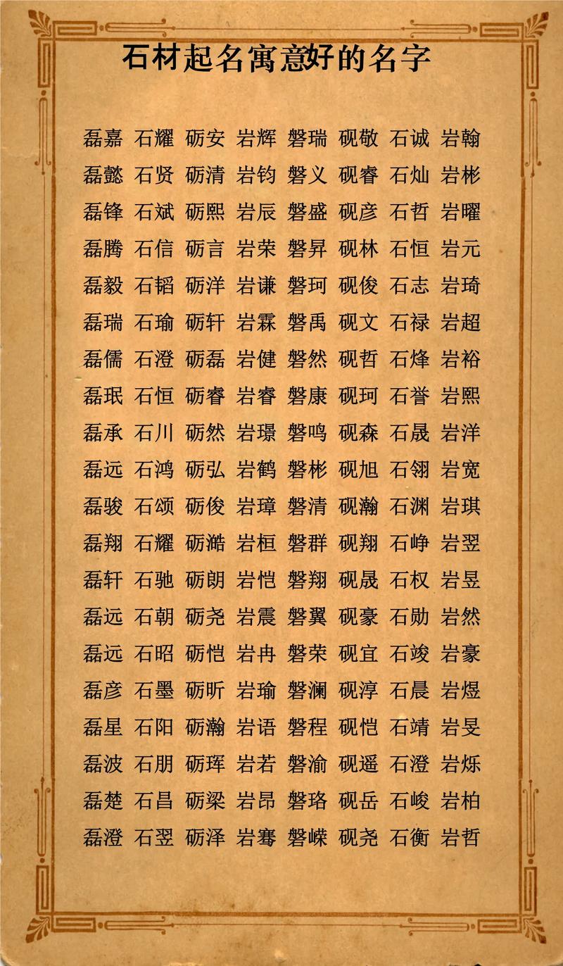 石材店起个吉祥旺气的名字叫什么好？