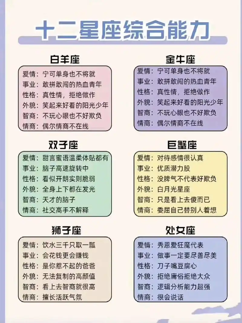 哪个星座女生存能力最强？