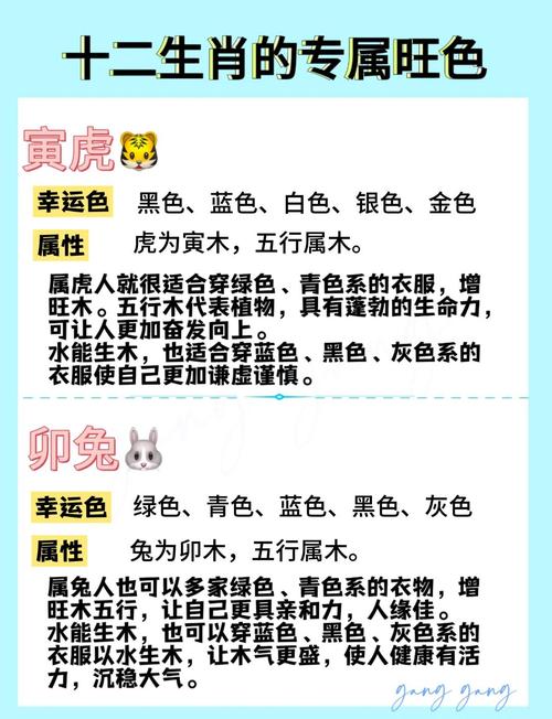84年属鼠人的终身幸运色究竟是什么颜色，那一个永远最旺的颜色会是哪种？