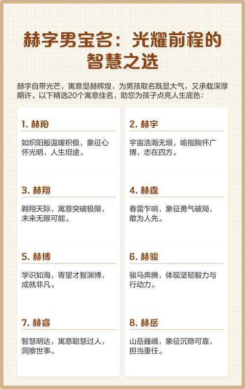 赫字取名对男孩有什么忒别的寓意或含义？