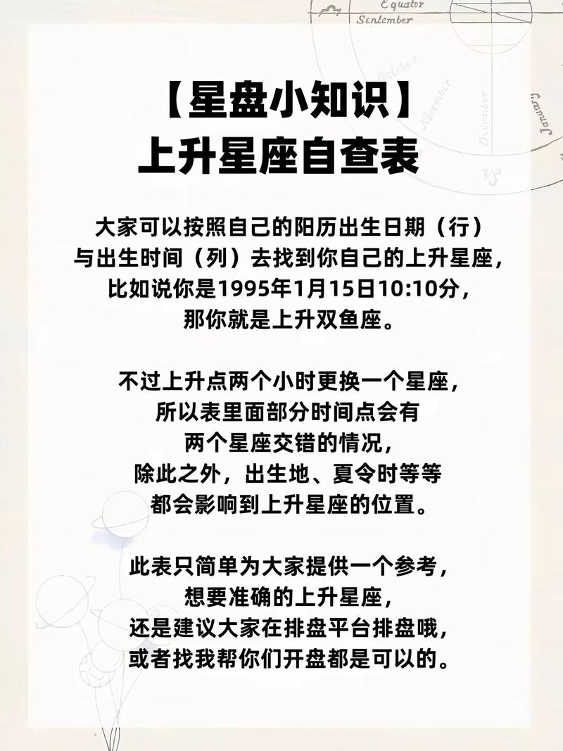如何准确查询并确定自己的上升星座是哪个？