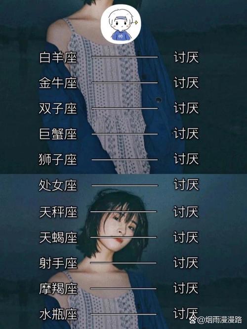 哪个星座最讨厌自己身上有这些特质？