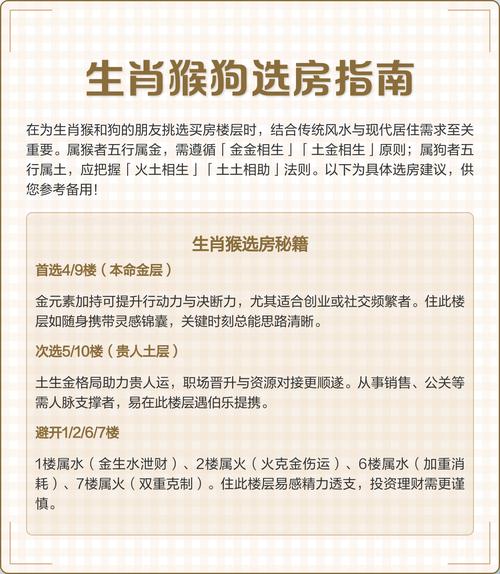 属狗的人居住在四楼是否适宜？有没有什么讲究？