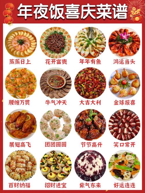 有哪些寓意吉祥的宴席菜名，听起来既好听又吉祥？