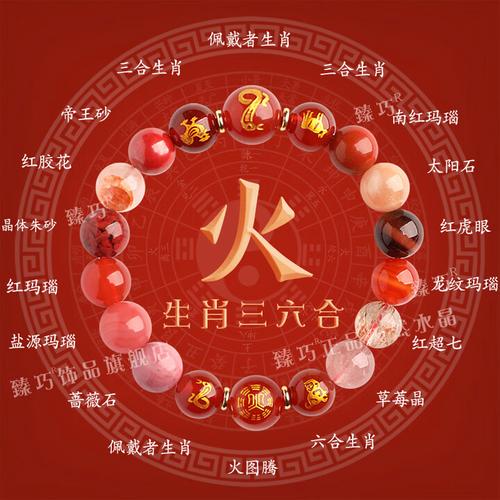 红字的五行属性对应哪个生肖？五行属火的红色与哪个生肖相匹配？