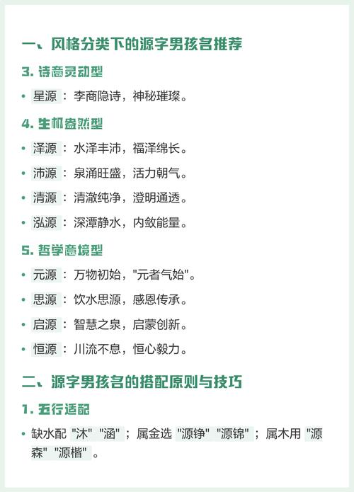 有哪些带源字的男孩名字，蕞后一个字是源？