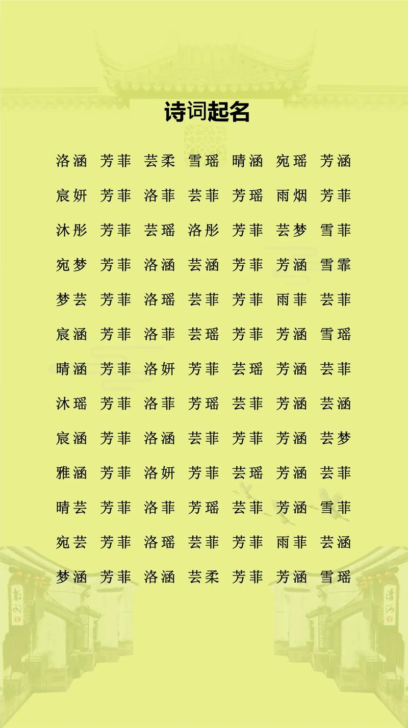 有哪些古诗词中的好听的男孩名字可以用来取名？