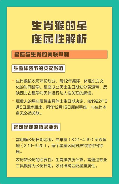 1980年新历6月出生的属猴人，对应的星座是哪两个？