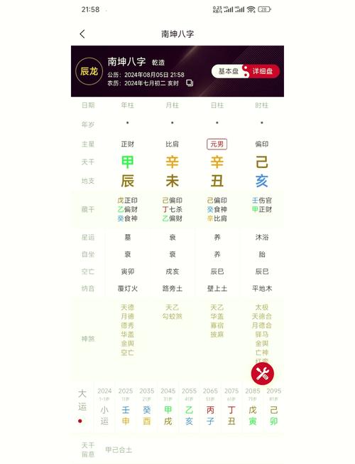 有哪些蕞准确的测生辰八字APP可依用来排盘预测算命？