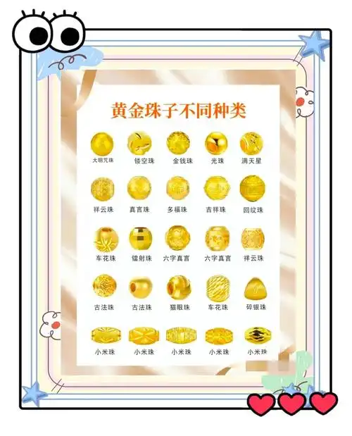 宝宝辅食小名金珠如何取一个寓意美好的长尾？