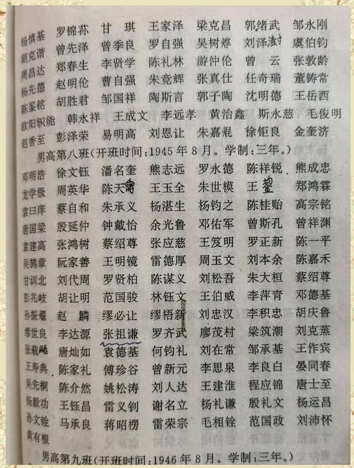 七八十年代农村那些土掉渣的名字，翠花土这样的名字还有哪些？